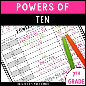 powers-of-ten-with-negative-exponents