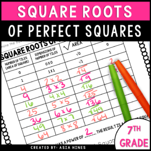square-roots-of-perfect-squares