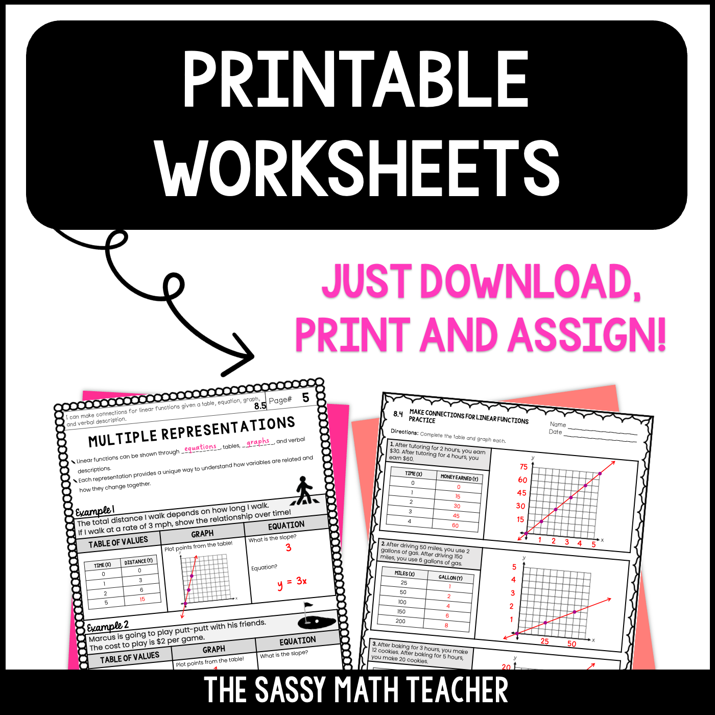 Multiple Representations of Proportional Relationships Guided Notes 7th ...