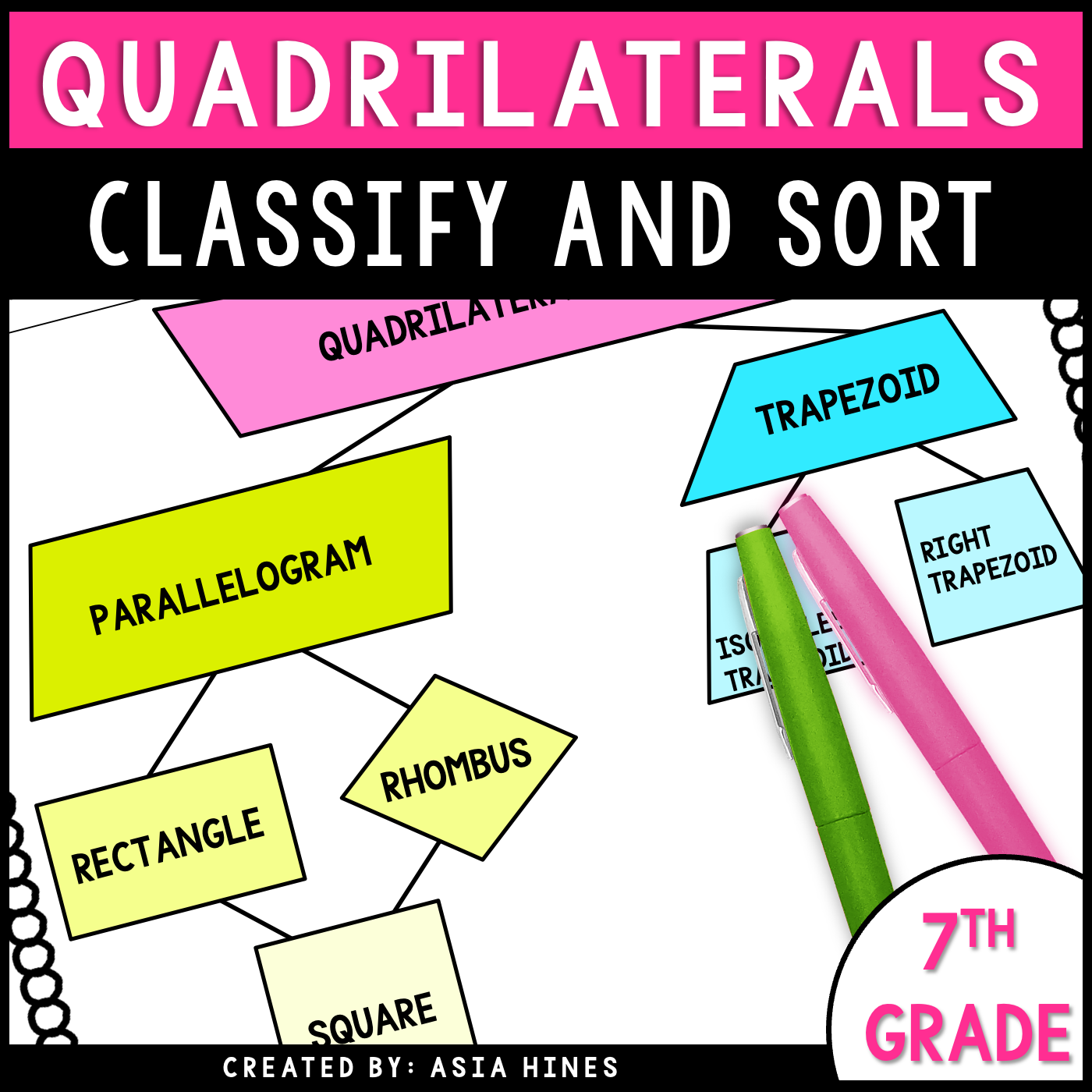 Classifying Quadrilaterals Guided Notes and How to Sort Quadrilaterals ...