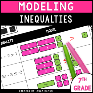 modeling-inequalities