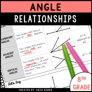 angle-relationships