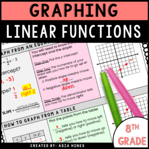 graphing-lines-in-slope-intercept-form
