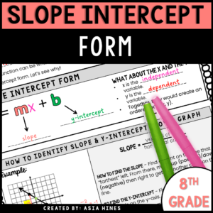 slope-intercept-form