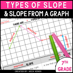 slope-of-a-line