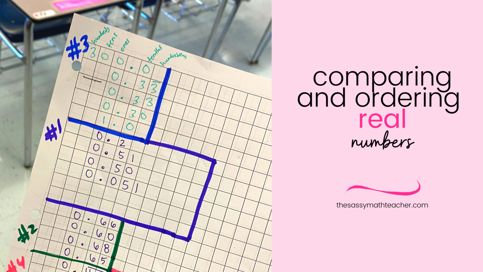 comparing-and-ordering-real-numbers-the-sassy-math-teacher