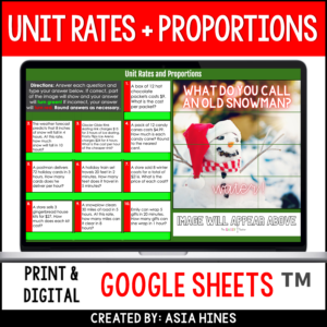 unit-rates-activity