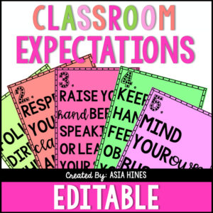 Middle School Classroom Decor Editable Classroom Rules Posters