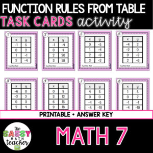 Function Rule from Table Task Cards | Middle School Math Activities