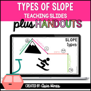 Identifying Types of Slope Teaching Slides and Student Handout