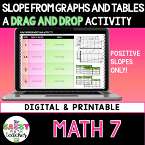 Finding Slope From A Graph and Table Worksheet