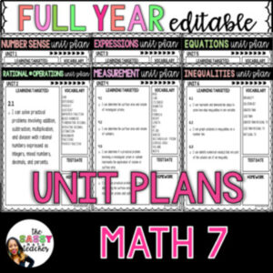 Math 7 Unit Plans | Editable