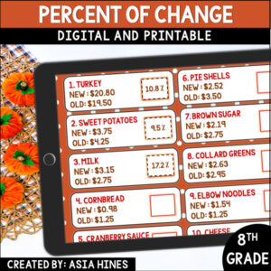Thanksgiving Math Percent of Change Activity - Percent Increase and Decrease