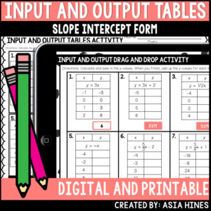 Input Output Tables Self-Checking | Slope Intercept Form