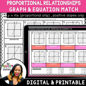 Proportional Relationship Graph