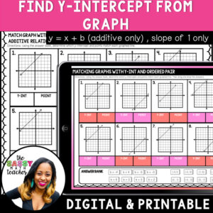Y-Intercept from Graph Worksheets | 6th-7th Grade Math