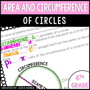 Area and Circumference of Circles Guided Notes VA SOL 6.7