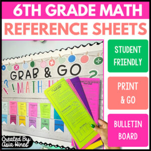 6th Grade Math Reference Sheets Cheat Sheet Printables Spiral Review - Virginia